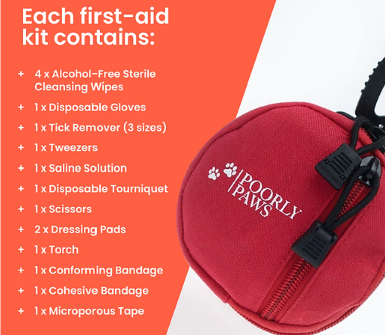 Canine First Aid Kit